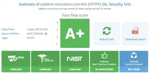 Une capture d'écran du test de sécurité SSL.